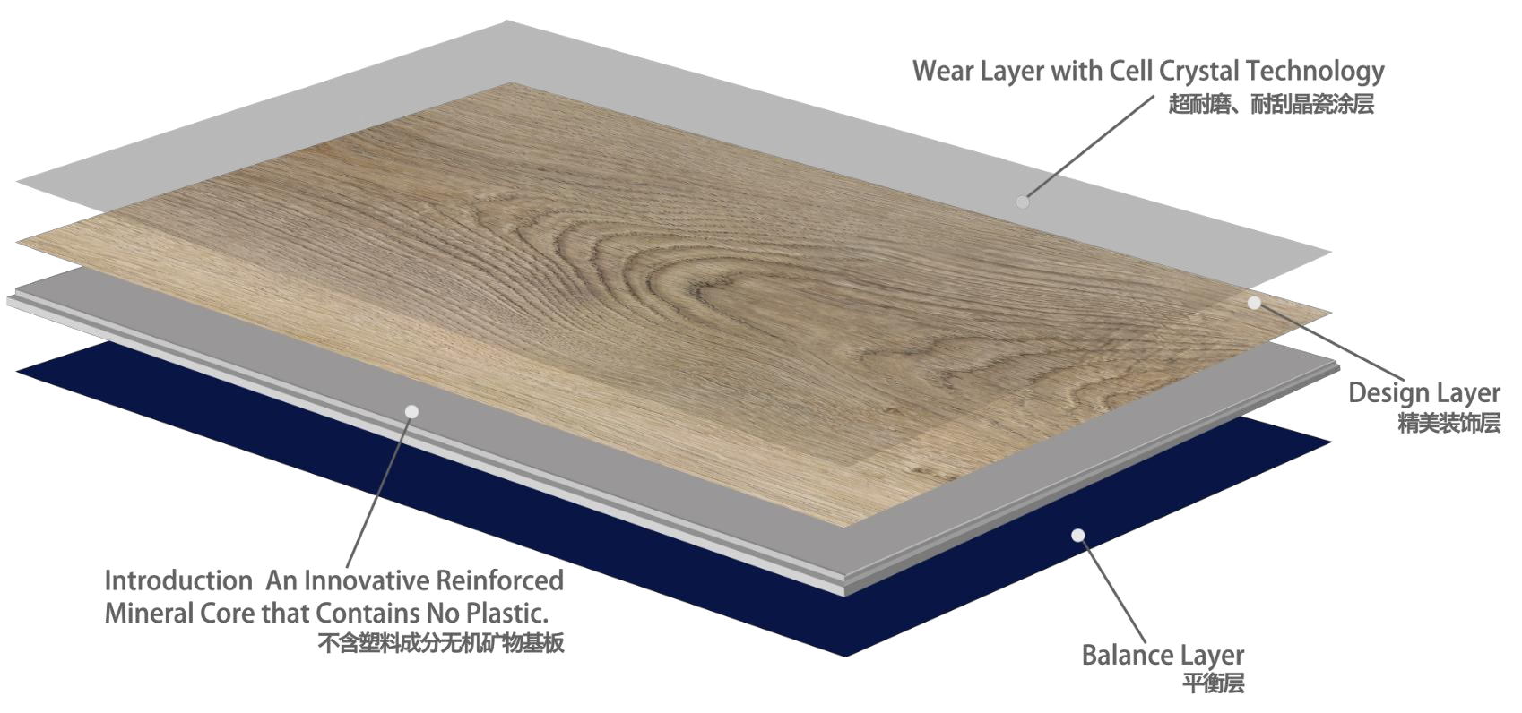 Printed Interior Wall