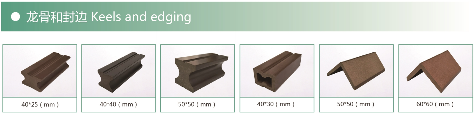 Coextrusion WPC panel