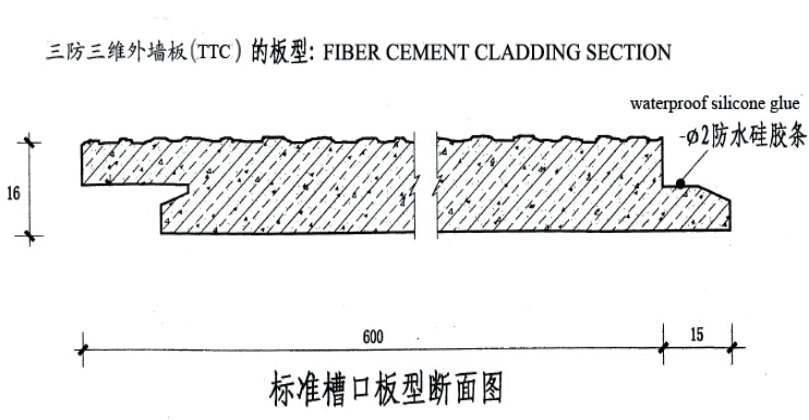 Wood Fiber Cement Board